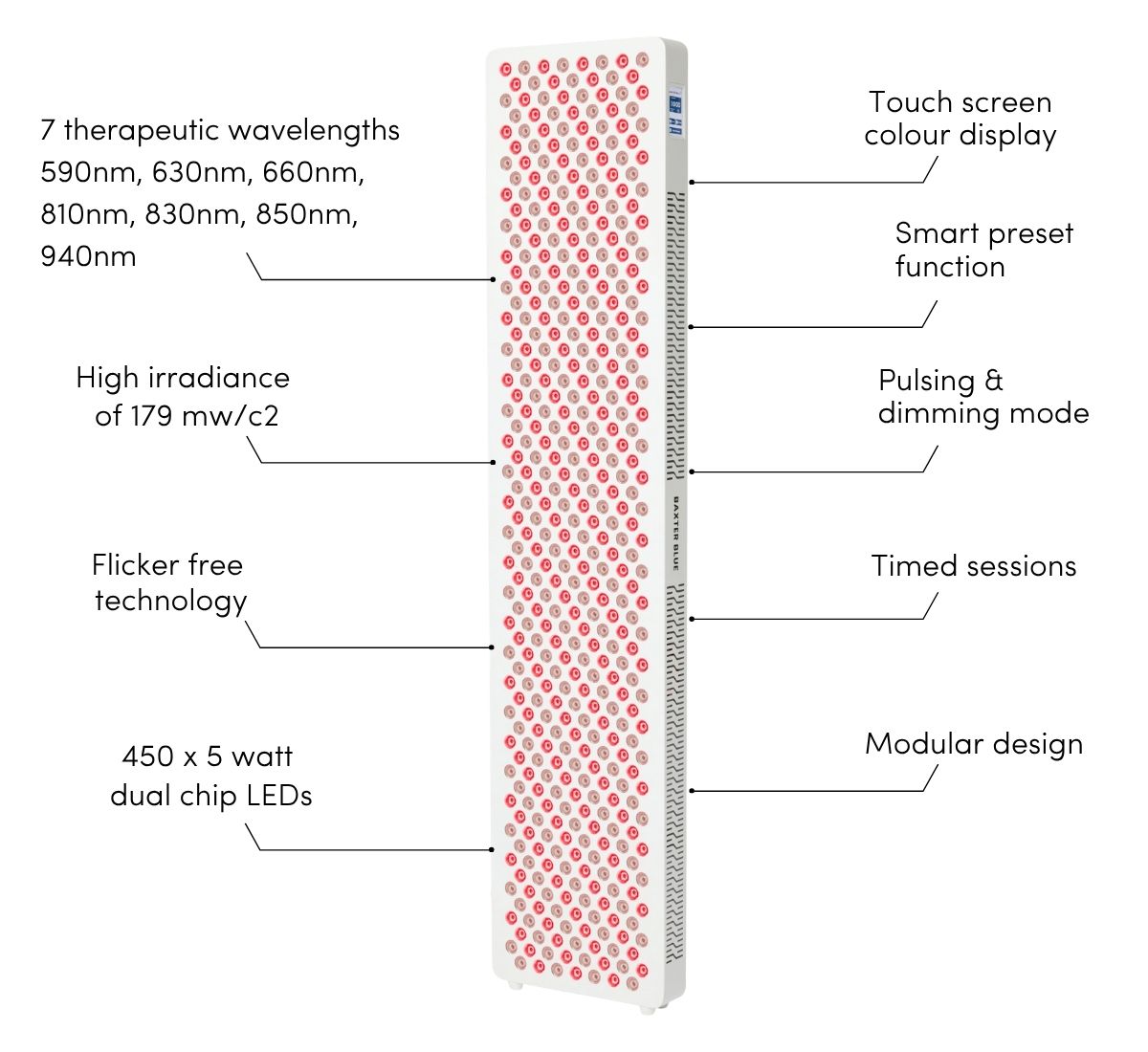 Diagram showing red light reaching the scalp